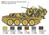 Italeri 96461 Sd. Kfz. 140 Flakpanzer 38(t) Gepard 1/35